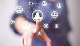 日用品互聯(lián)網(wǎng)銷(xiāo)售的破局之道 在紅海市場(chǎng)中尋找藍(lán)海機(jī)遇