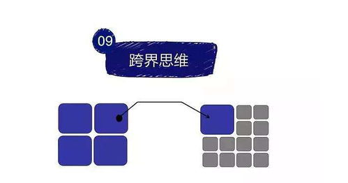 佳德智誠 運(yùn)用互聯(lián)網(wǎng)營銷思維，驅(qū)動(dòng)日用品店鋪銷量穩(wěn)定增長
