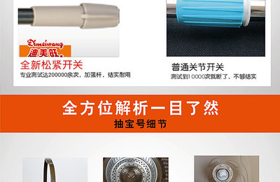 抽寶號全新自動旋轉拖把 創新清潔，高效便捷