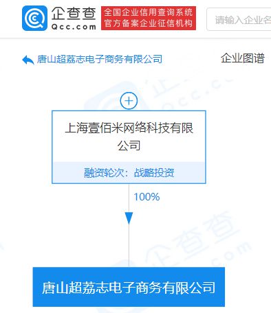 叮咚買菜布局華北市場，唐山成立電商公司拓展日用品零售業務